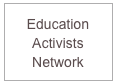 
Education
Activists
Network